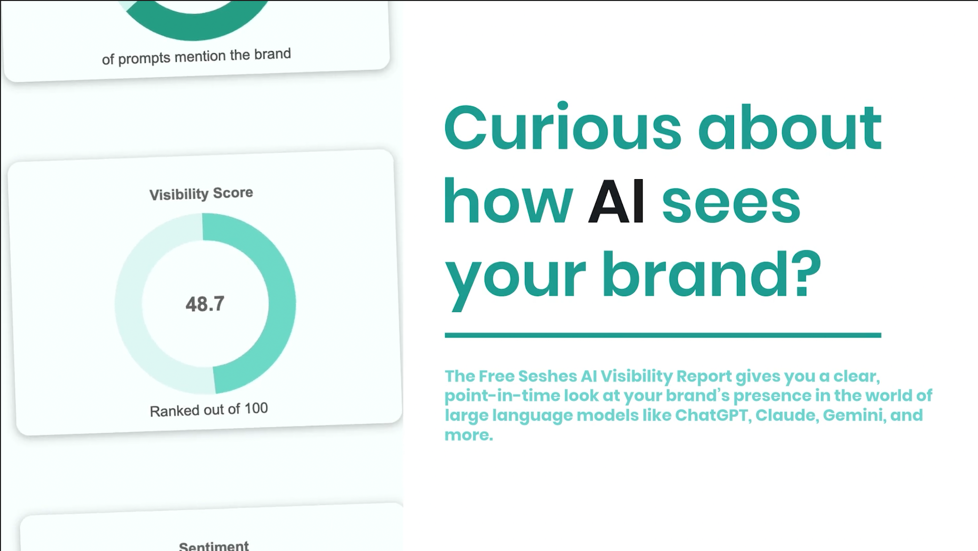 AI brand Visibility Report